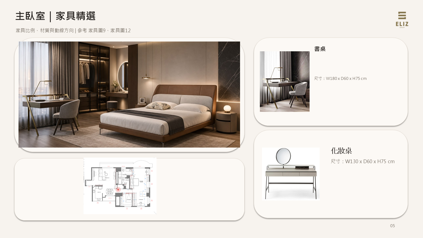 ELIZ 家具規劃書主臥室配置與家具尺寸
